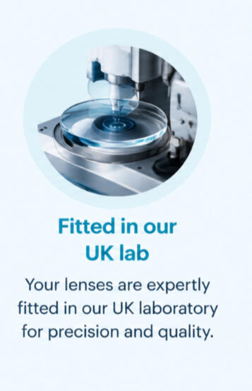 Fitted lenses in UK Lab Fitted lenses in UK Lab