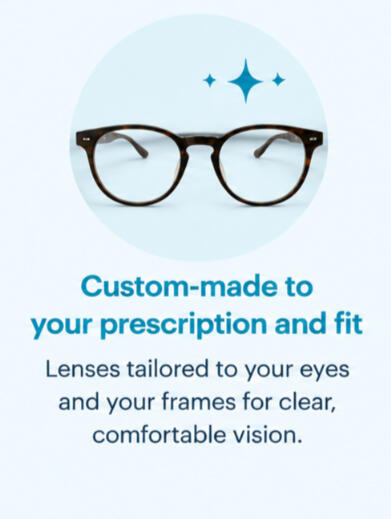 Custom Made Prescription & Fit Custom Made Prescription & Fit