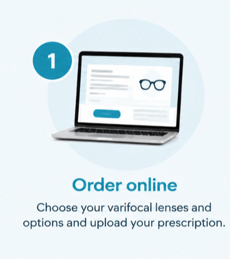 Order Online Order Online