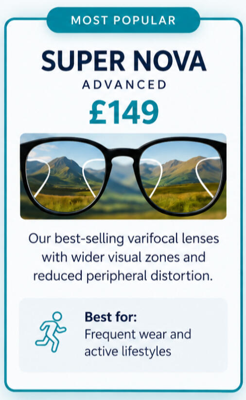 Location of Eclipse Optical Cardiff